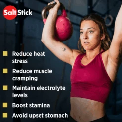 SaltStick Caps (4 Cap Packet) -Sports Basement Outlet 100254739 4