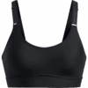 Under Armour Women's Infinity 2.0 Mid Sports Bra 2 Under Armour Women's Infinity 2.0 Mid Sports Bra -Sports Basement Outlet 100269108 BLK 1