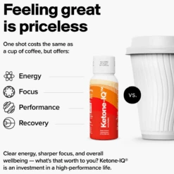 Ketone-IQ 2 Oz Shots -Sports Basement Outlet 100271675 4