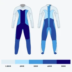Men's Reaction Wetsuit -Sports Basement Outlet 100272034 BLK 4