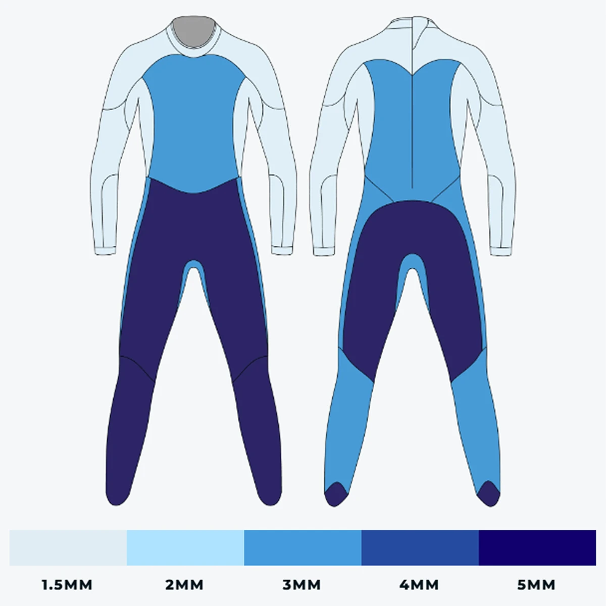 Women's Fusion Wetsuit 5 Women's Fusion Wetsuit - Image 3