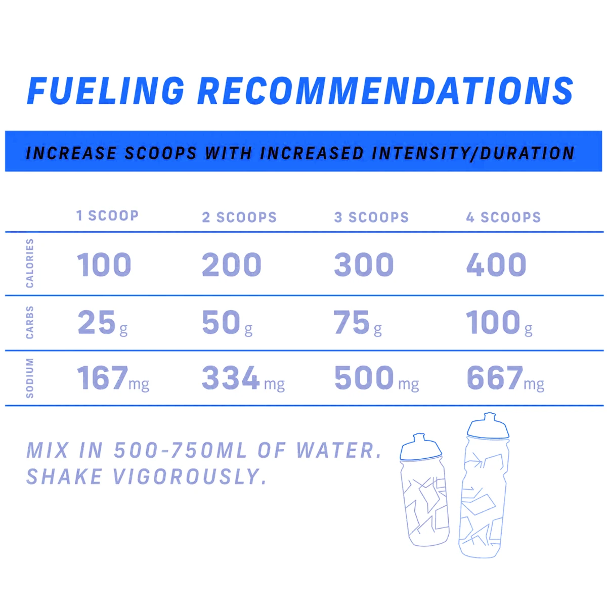 Original 1000g Sport Drink Mix Resealable Bag 7 Original 1000g Sport Drink Mix Resealable Bag - Image 5