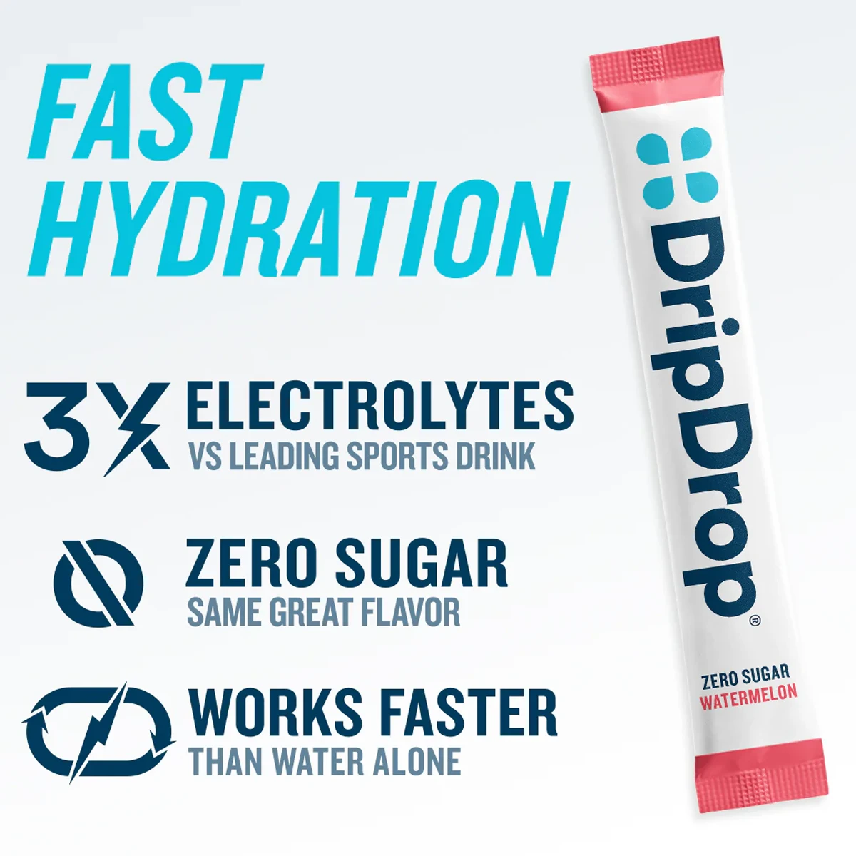 Zero Sugar Electrolyte Drink Mix (8 Servings) 6 Zero Sugar Electrolyte Drink Mix (8 Servings) - Image 4