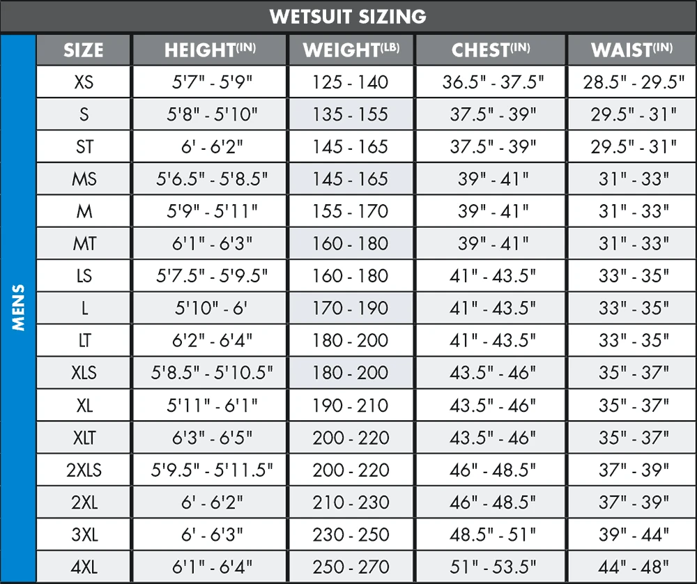 O'Neill Men's Demo Surf Wetsuit 5 O'Neill Men's Demo Surf Wetsuit - Image 3