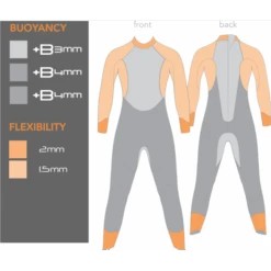 Women's Sprint -Sports Basement Outlet WSSFS buoyancy