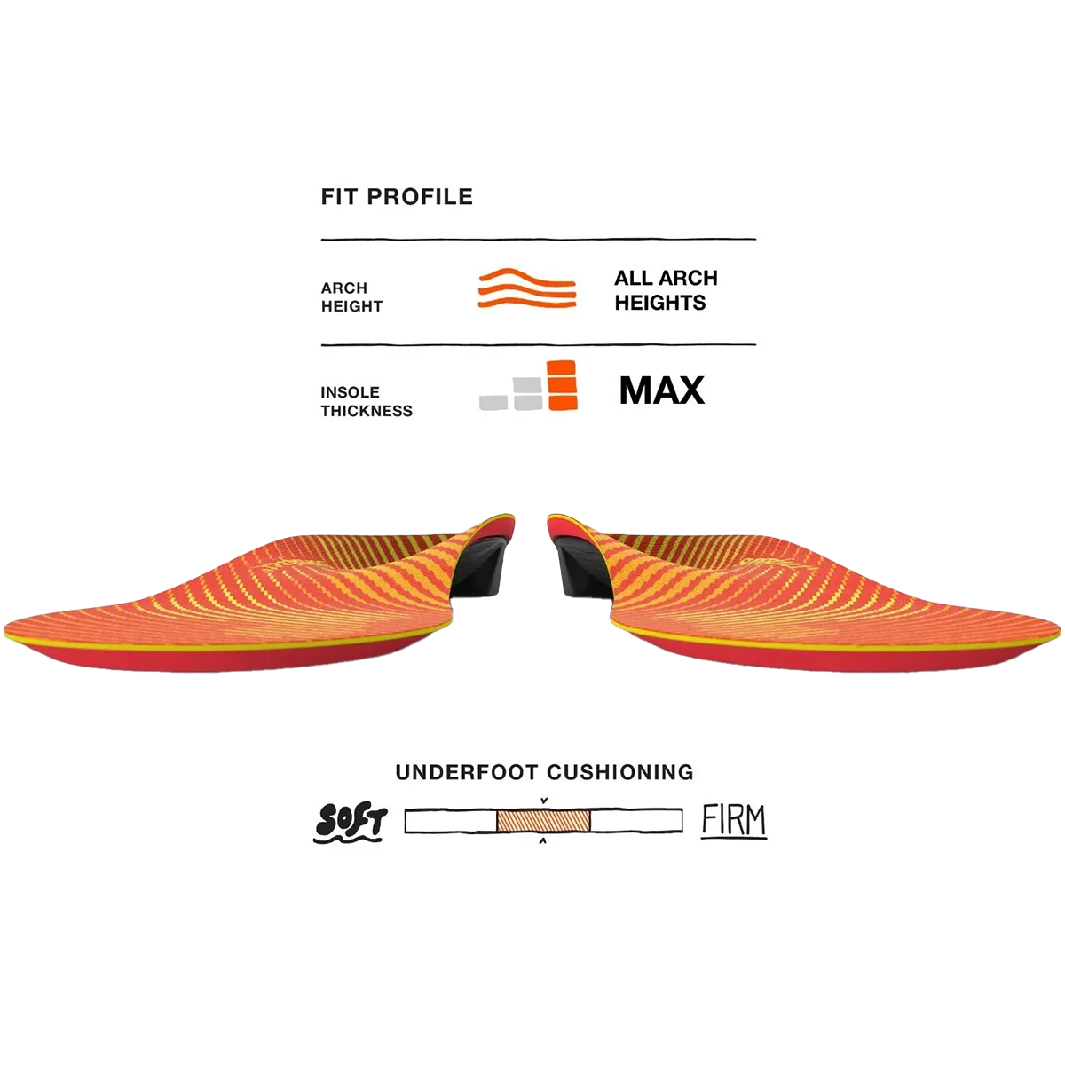 Superfeet Run Pain Relief 7 Superfeet Run Pain Relief - Image 5