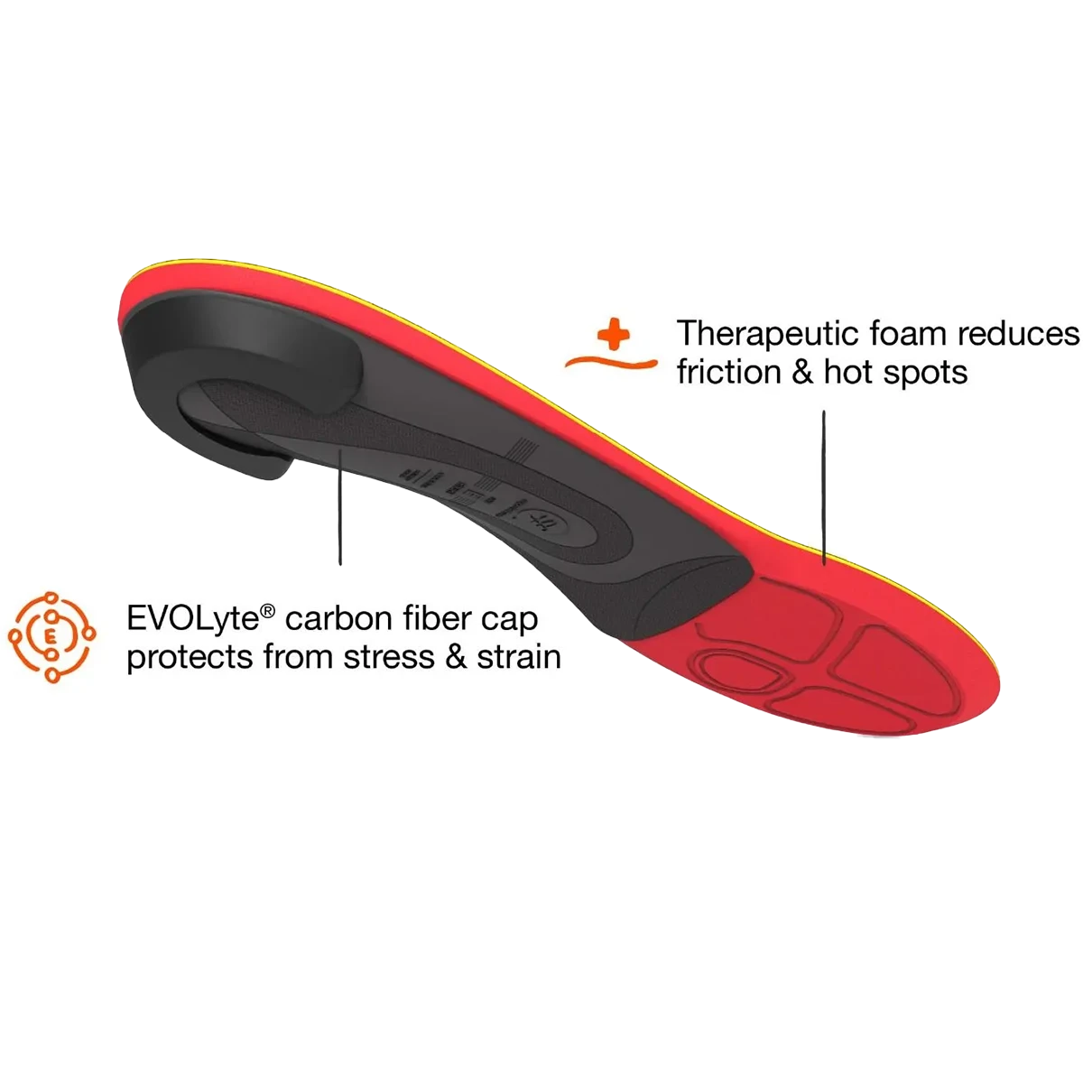 Superfeet Run Pain Relief 6 Superfeet Run Pain Relief - Image 4